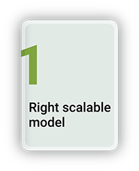 Right Scalable Model