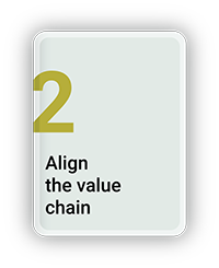 Align the Value Chain