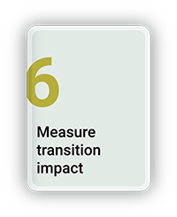 Measure Transition Impact