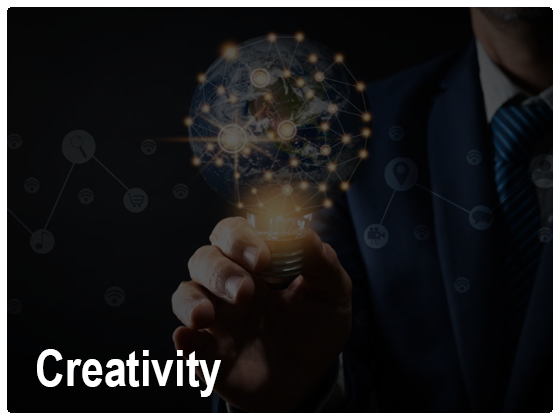 Creativity for Business Intelligence