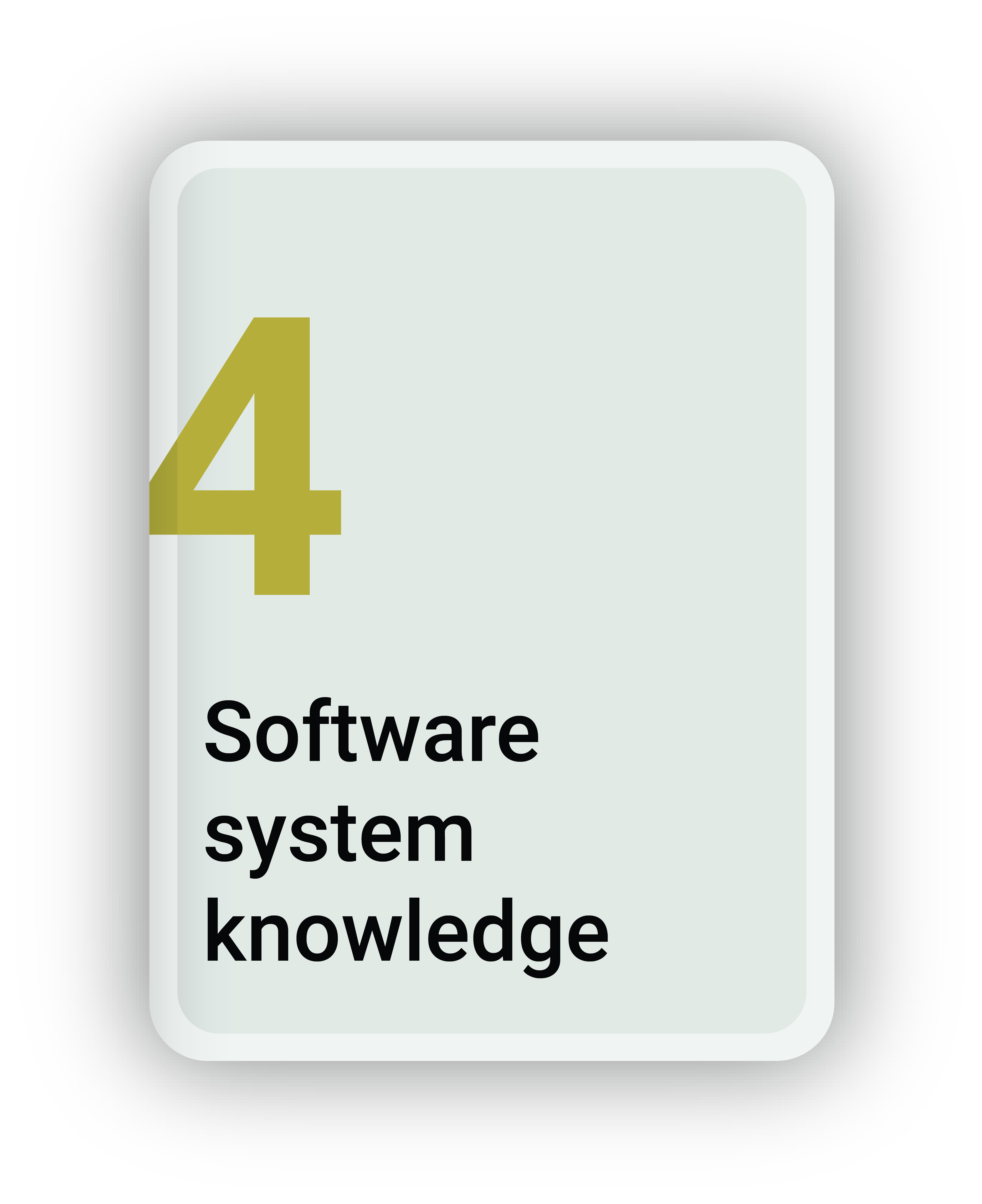 Software System Knowledge