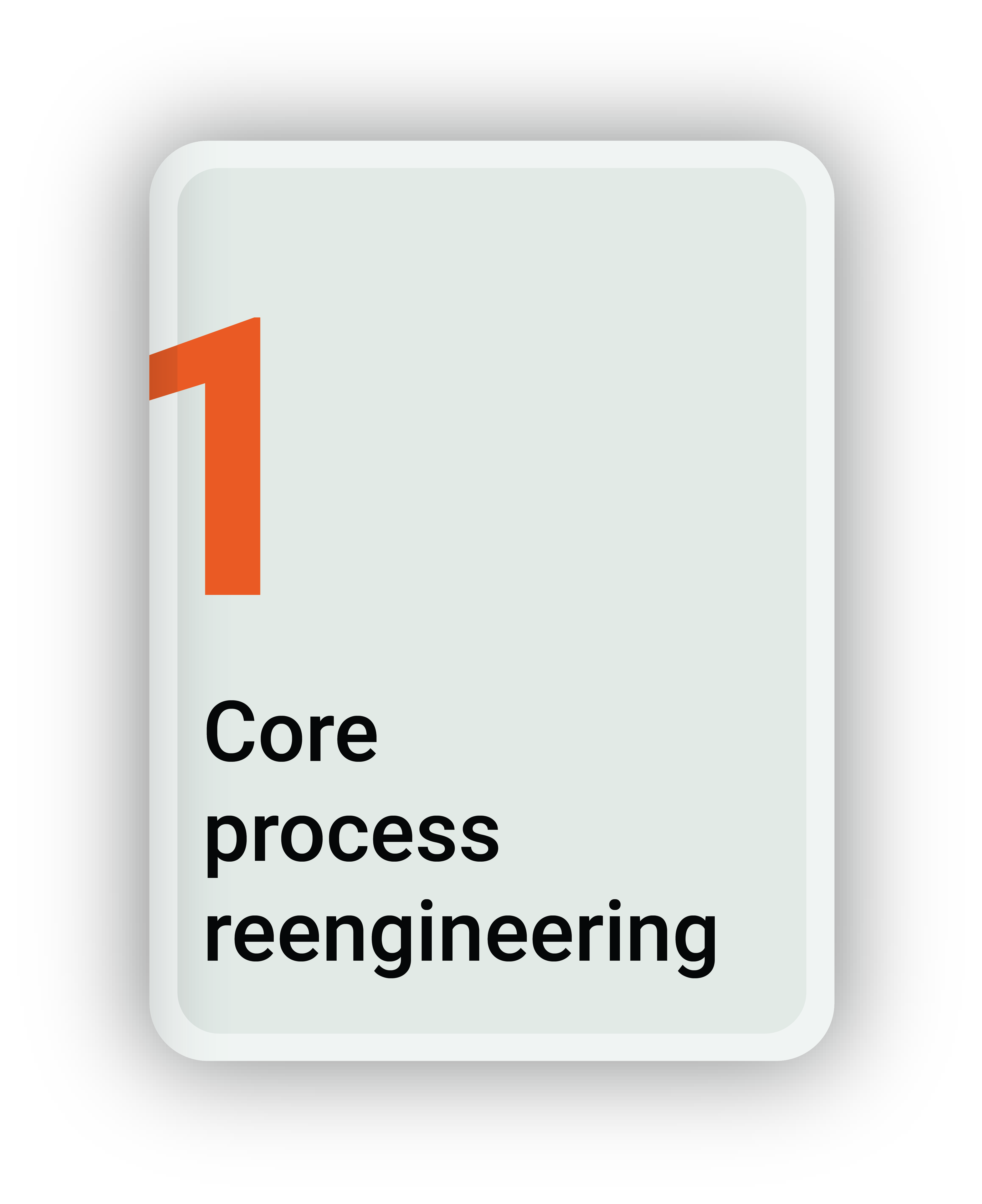 Core Process Reengineering