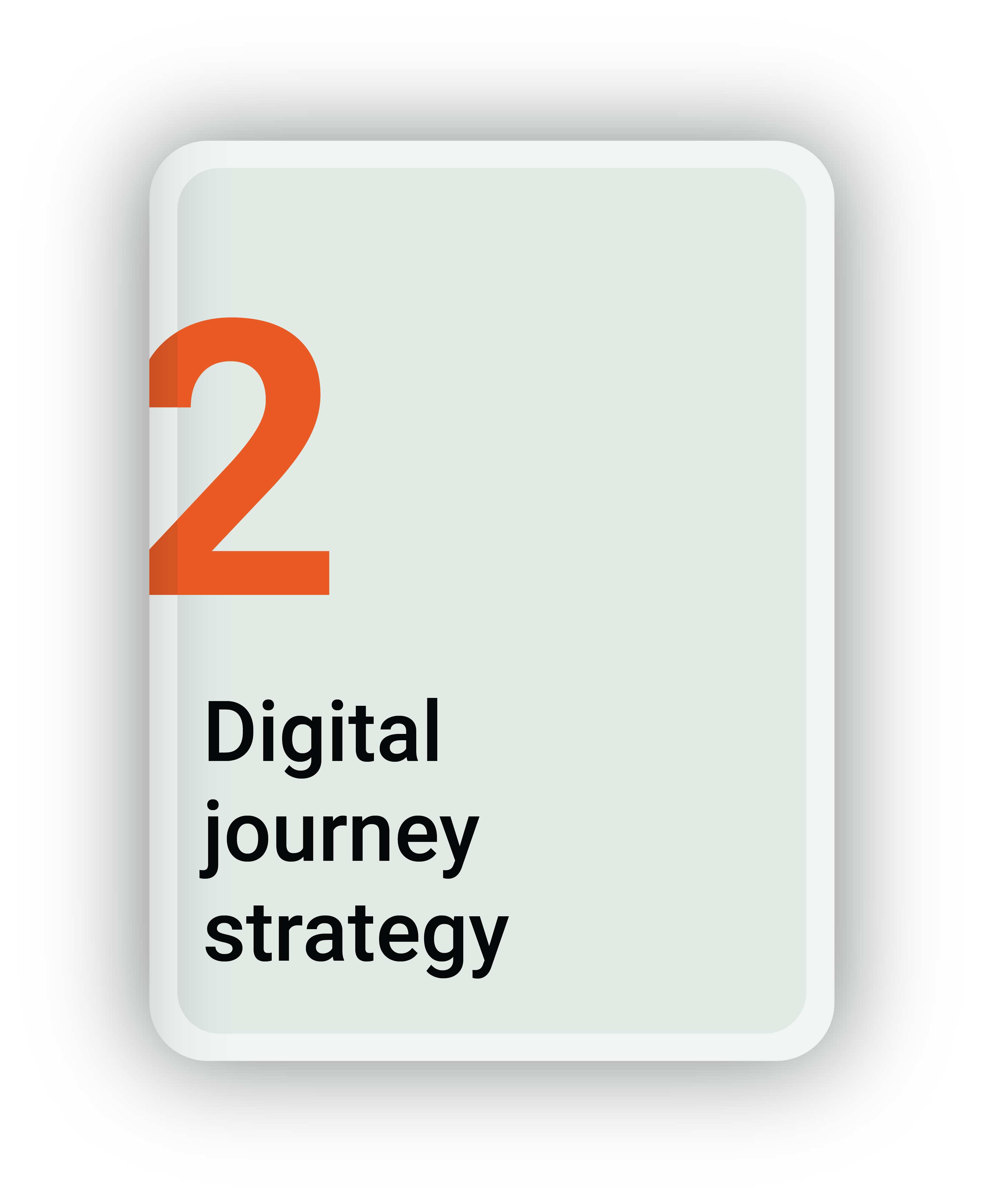 Digital Journey Strategy